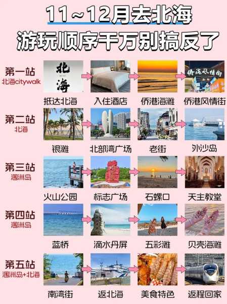 北海4天215人感染旅游旺季急收尾(北海旅游旺季)