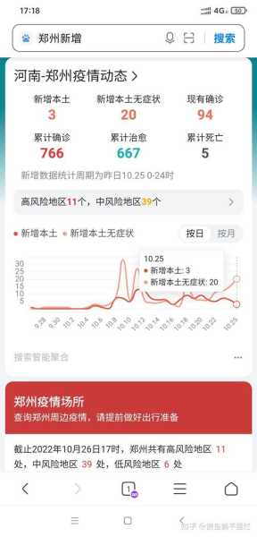 富士康郑州园区2万人确诊?公司回应(郑州富士康还在吗?)