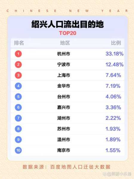 浙江新增本土确诊44例:绍兴38例（浙江省份新增本土病例）