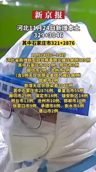 河北新增本土确诊1例无症状28例（31省市新增本土病例最新消息）