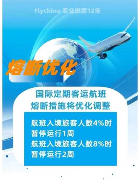 陕西疫情源头涉事航班已被熔断7次（被10次熔断的航班成南京疫情源头）
