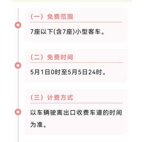 节假日高速公路免费是怎么算时间的(七座高速节假日免费不)