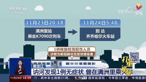 黑龙江新增无症状曾在满洲里乘火车(黑龙江新增例无症状感染者)