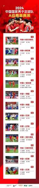 疫情政策调整后中国举办的首个大型国际体育综合赛事(中国举办的大型体育赛事)