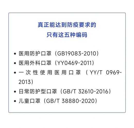 n95执行标准是gb2626还是gb19083（N95是买GB2626还是买GB19083）