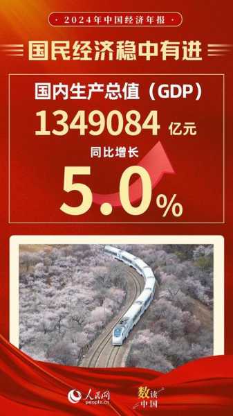 2021年发展主要预期目标是国内生产总值增长(2021年中国主要发展目标)