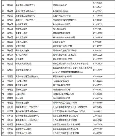 只打一针的新冠疫苗来了!福建多地开始接种（福州哪有打一针疫苗接种）
