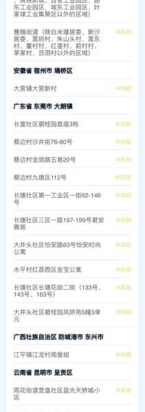 31省份增本土确诊182例 陕西180例(31省份新增本土确诊20例n)