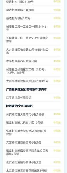 31省区市新增本土确诊87例 陕西78例（31省区市新增本土确诊2）