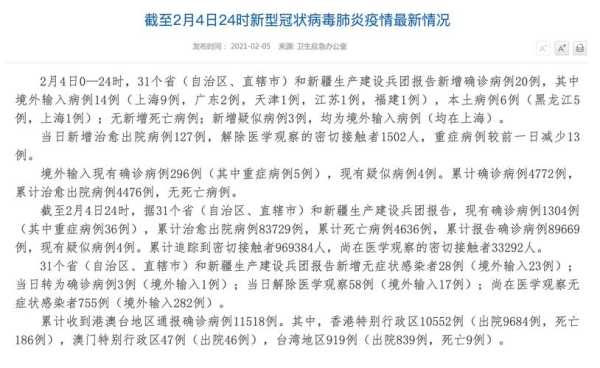31省增本土确诊476例无症状1048例（31省新增本土确诊30例）