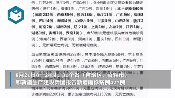 31省份新增本土确诊132例 河南64例(31省市新增本土病例最新消息)