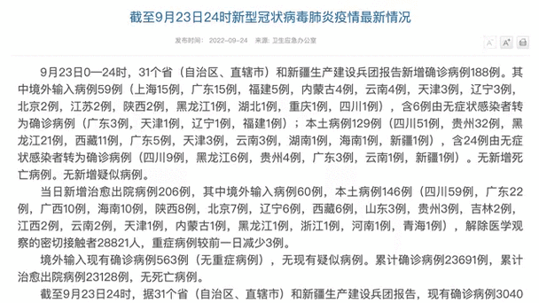 北京增本土感染者1119例 社会面207(北京新增本土确诊详情)