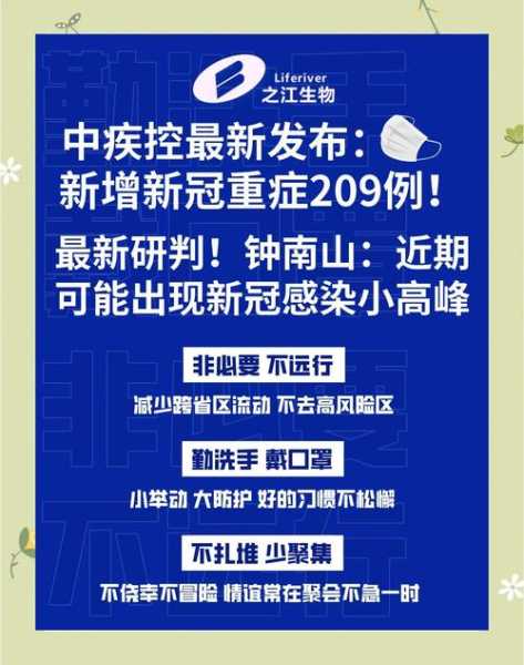 新冠病毒又要卷土重来?警惕!请做好防范!(新冠病毒冬天还会卷土重来吗)