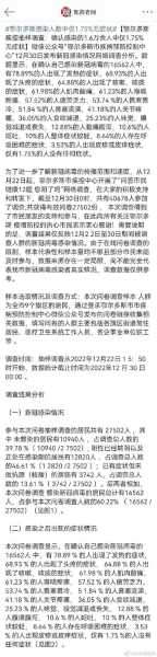 鄂尔多斯疾控抽样调查:1.75%无症状（鄂尔多斯市疾控中心主任）