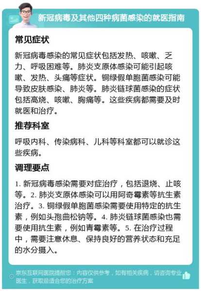 2024年11月最近病毒感染有什么症状（2024新病毒感染了有什么症状）