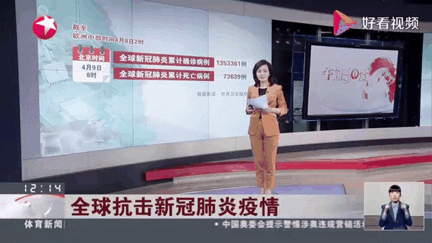全球新型冠状病毒肺炎实时大数据报告查询(全球新冠肺炎实时动态数据详情)