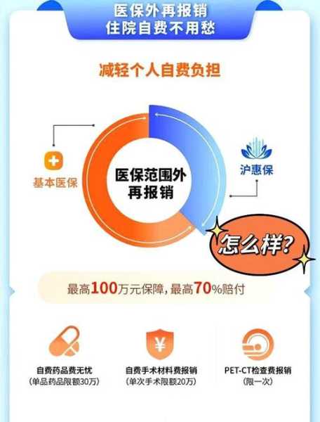媒体:上海有一线医护收到6000元补贴（国家抗疫一线人员补贴标准）