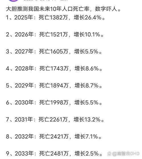 上海累计死亡190例 均龄82.52岁（上海市平均寿命多少岁）