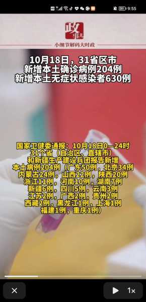 31省份新增确诊18例 本土4例在辽宁（31省新增疫情最新消息）