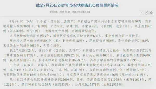 江苏新增本土确诊8例、本土无症状76例（江苏新增50例本土确诊）