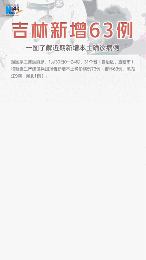 吉林新增本土确诊98例 无症状148例（31省市新增本土病例最新消息）
