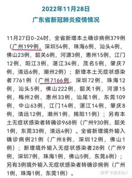广东新增本土确诊4例、无症状感染者7例（广东新增30例本土无症状）
