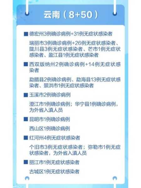 31省份新增本土确诊47例 江苏26例（江苏新增50例本土确诊）
