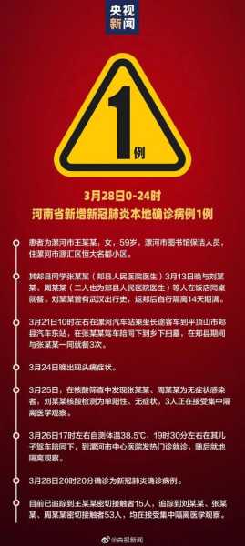 31省份新增本土病例97例:河南60例（河南新病毒感染）