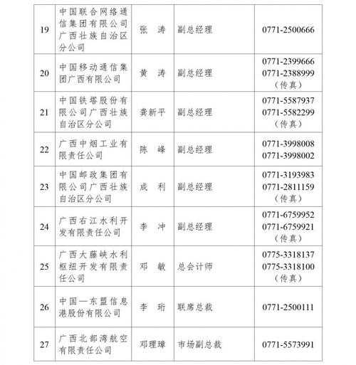 31省份新增本土确诊40例 广西30例（2025广西疫情最新消息）