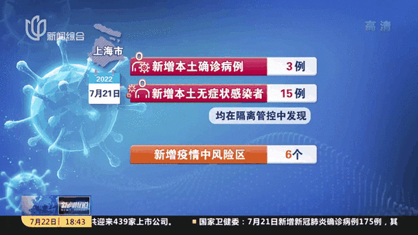 疫情为什么突然放开了感染者被烧上海成都（疫情为什么突然放开了）