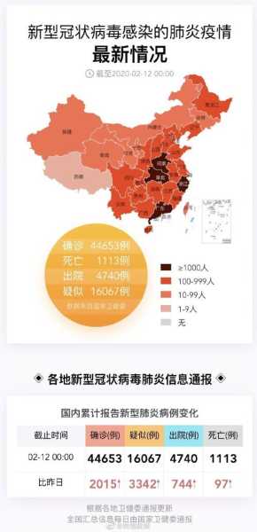 疫情最新数据消息今天新增地区(疫情新消息最新)