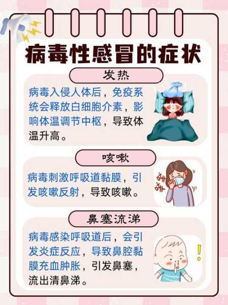 2024年最新病毒嗓子疼发热（2025最新一轮感冒病毒）