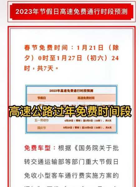 2021年春节高速免费时间表(高速公路春节免费时间表)