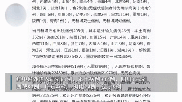 31省份新增21例境外输入确诊(31省境外输入13例)