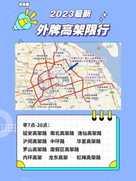 上海限行时间2021最新规定（上海禁行时间）