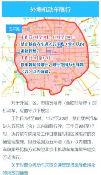 北京春节期间本地机动车不限行(春节期间机动车限行吗北京)