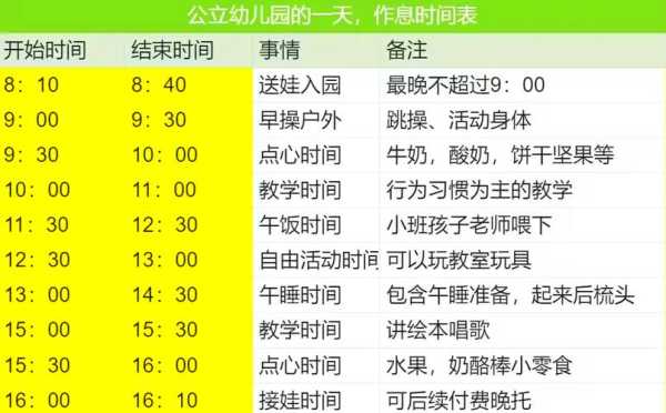 疫情北京幼儿园什么时候开学（上幼儿园几月份开学）