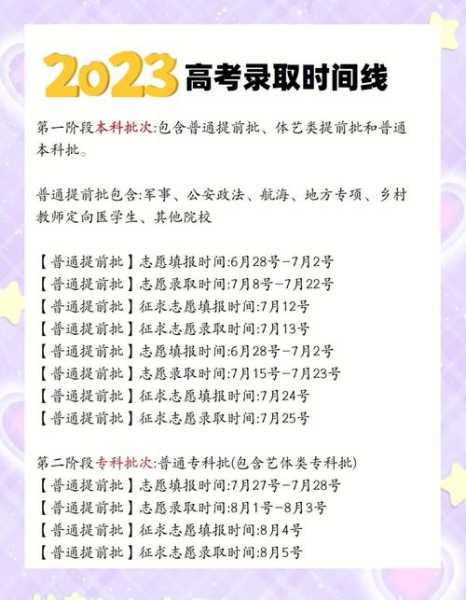 距离2021年高考还有多少天(2023年距离高考还有多少天)