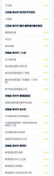2023江苏疫情最新消息今天 了(2021江苏疫情什么时候开始的)