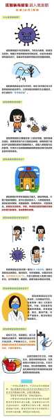 2024年新病毒的传播时间（诺如病毒的传播途径有哪些）