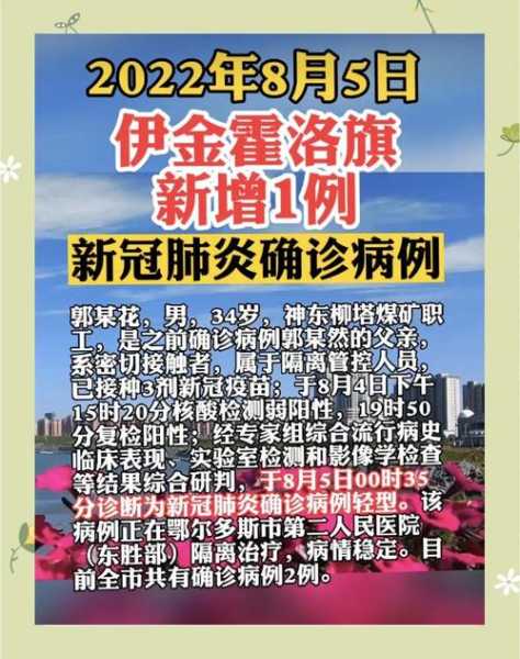 内蒙古疫情最新消息今日新增(国内最新疫情最新消息)