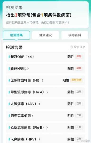 核酸结果越晚出来就是阳性吗（核酸阳性）