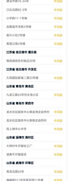 疫情中高风险地区最新名单地图(全国疫情中高风险地区名单)