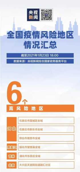 深圳疫情最新消息今天新增一例(深圳最近疫情最新情况)