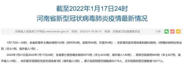 福建省累计报告本土确诊418例(31省市新增本土病例最新消息)