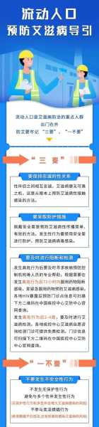 我国预防控制艾滋病的工作机制是(预防艾滋病十个小知识)