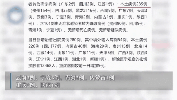 31省区市新增5例本土确诊（31省区市新增本土确诊病例30例）