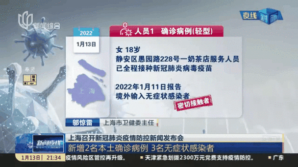 11月23日下午上海疫情发布会（1月3日上海发布会）