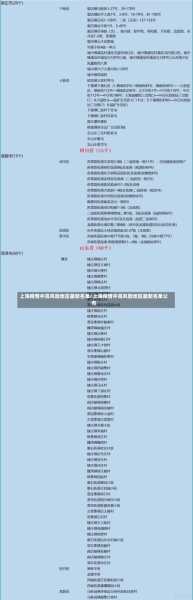 2022年10月上海疫情政策（2021年上海疫情什么时候开始的）
