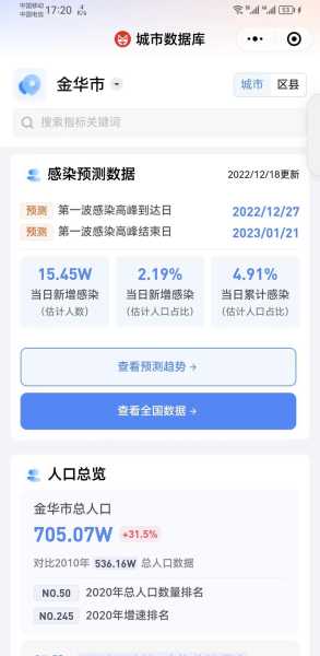 全国各城市首轮感染高峰期预测（疫情高峰期有哪些城市）